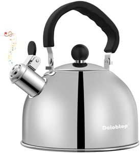 Tea Kettle