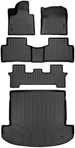 SMARTLINER Custom Fit 3 Row Floor Mats & Cargo Liner Behind 2nd Row Set for 2021-2025 Kia Sorento