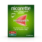 Nicotine Patches