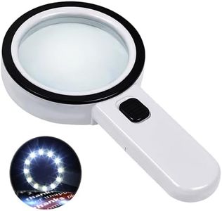 Magnifying
