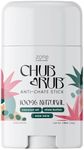 Zone Naturals Chafing Stick - 100% Natural Chub Rub Stick - Friction Defense Anti Chafing Stick Reduces Rubbing and Irritation - 1.5 Ounce