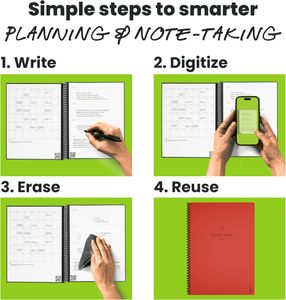 Rocketbook Fusion Reusable A5 Notebook – Grey