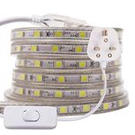 Plug In Led Strips