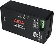 AIDA VISCA Camera Control Unit & So