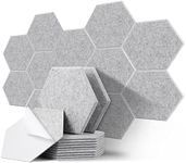 12 Pack High Density Acoustic Absorption Panels, Soundproofing Foam Sound Proof Panels for Wall and Ceiling Regular Hexagon