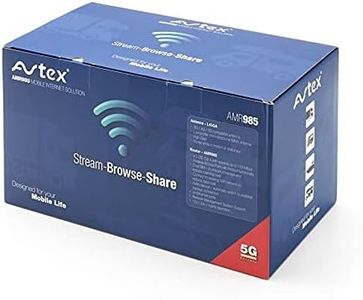 Avtex Mobile Internet Solution for Caravans & Motorhomes – AMR985