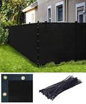 FREDDO-Privacy Screen Fence Heavy Duty Shade Net with Polyester Band, Brass Eyelets & Tie Cords (Black Color, 1 mt X 4 mt)