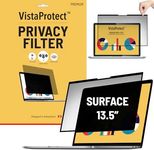 VistaProtect - Premium Privacy Filt