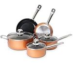 Non Stick Pots and Pans Set – Induction Hob Pots Set – 8pcs Kitchen Cookware with Lids – Cooking Copper Saucepan Pots and Frying Pans – by Nuovva