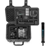 Pelican Go Pro Cases