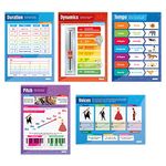 Daydream Education Music Classroom Posters - Set of 5 Musical Elements Posters - LARGE - 24” x 16.5” - Laminated - Band Classroom Posters