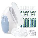 Nascool Facial Steamer with 3 Masks