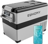 EUHOMY 12 Volt Car Refrigerator, 48QT(45L) Car Fridge Electric Cooler APP Control, 12V /-4℉~68℉, Portable Refrigerator for Camping, Travel, Truck