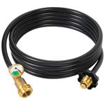 GASPRO 12 FT Propane Extension Hose with Gauge for 100lb Propane Tank, Also for RV, Gas Grill, Heater and Other Propane Appliances, QCC-1 to Standard P.O.L.