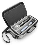 CASEMATIX Gray Dual Wireless Transmitter Microphone Case Compatible with Wireless Mic System Handheld Microphones Sennhesier, Shure and More, Two Slot Mic Bag with Shoulder Strap and Hard Shell