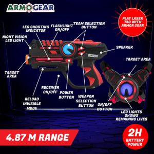 ArmoGear Laser Tag Set – 4-Pack Multiplayer Game for Kids & Adults