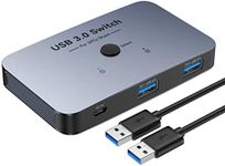 USB Switch, ABLEWE Aluminum KVM Swi