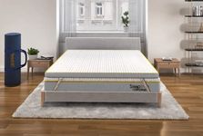 SleepSmith Mattress Topper with Flip Memory Foam & Graphite Infused Cloud Foam, 2-in-1 Reversible Soft & Body Supportive Mattress Topper/Gadda (King Size, 75"x72"x2")