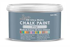 MagicWall Chalk Paint Medium Colors | 500 ML - Matt Finish | Water Base Acrylic Paint | Coverage : 25 to 50 Sq. Ft. | Apply on Surfaces Like Walls, Boards, Furniture & Home Decor Products. (Grey)