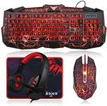 BlueFinger Gaming Keyboard Mouse He