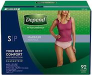 Depend FIT