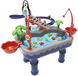 Fishing Game Toy Water Table Electr