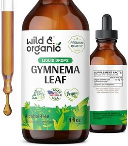 Gymnema Sy