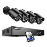 Home Surveillance Systems