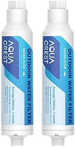 AQUA CREST Inline Water Filter, Dedicated for Car Washing, Window & Yard Cleaning, Effectively Reduce Hard Water Spots, Soften Water, Upgraded Formula, Pack of 2