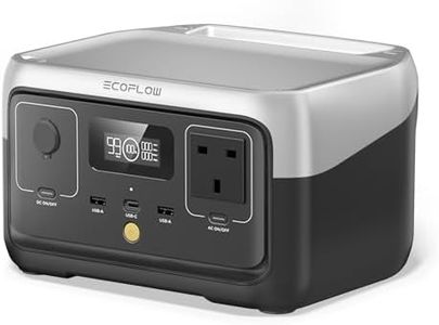 ECOFLOW Po