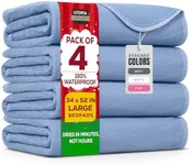 Utopia Bedding Washable Underpads 3