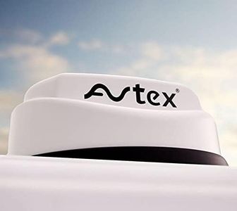 Avtex Mobile Internet Solution for Caravans & Motorhomes – AMR985