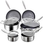 LOLYKITCH 10 Piece Kitchen Cookware Set,Hybrid Tri-ply Stainless Steel Pots and Pans Set,Induction Cookware,Heavy Duty,Dishwasher and Oven Safe.