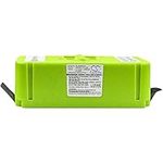 SCESMIA Replacement Battery for iRo