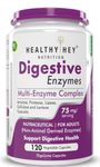 Digestive Enzymes