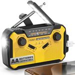 Wind Up Radio, PRUNUS J-369 Surviva