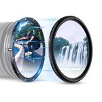 JJC 82mm True Color ND Variable ND2.5-ND1000 10-Stop Filters, ND2.5-ND32 Neutral Density Adjustable Fader w ND32 Fixed Filter for Canon EF 24-70mm EF 16-35mm f2.8L for FE 24-70mm f2.8 Lens, No X-Cross
