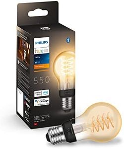 Philips Hu