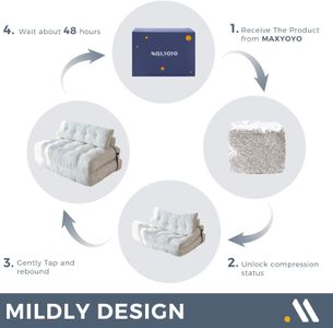 MAXYOYO Folding Sofa Bed – Navy Single Sleeper Chair