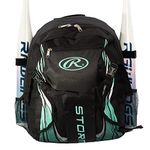 Softball Backpack Bag