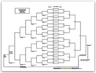 Cornhole 32 Player Erasable Blind Draw Double Elimination Tournament Bracket Chart