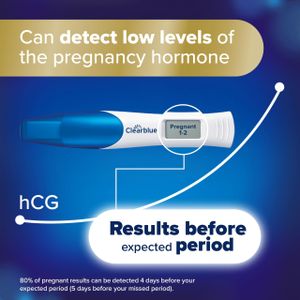 Clearblue Pregnancy Test Combo Pack – Early Detection & Digital