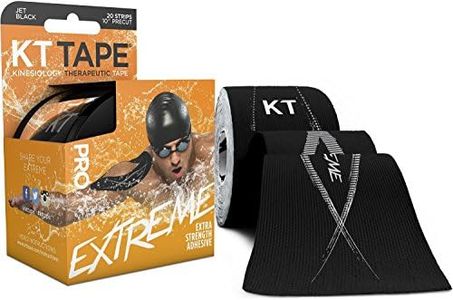 KT Tape, P