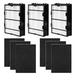 Holmes Hepa Air Filters