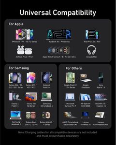 Anker Prime 200W 6-Port USB Charger – Fast Charging Station