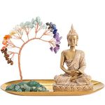 Buddha Statue For Home