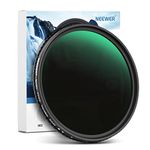 Neewer 77mm Variable ND Filter ND2-ND32 (1-5 Stops) Adjustable Neutral Density Camera Lens Filter, HD Optical Glass/30 Layer Nano Coated/Ultra Slim Aluminum Alloy Frame/Water Repellent/Anti Scratch