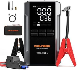WOLFBOX Ju