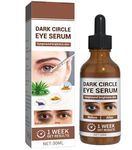 Eye Tightening Serum