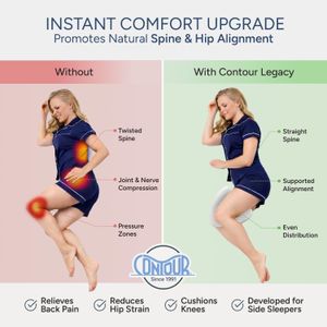 Contour Legacy Leg Knee Pillow – Orthopedic Memory Foam Support